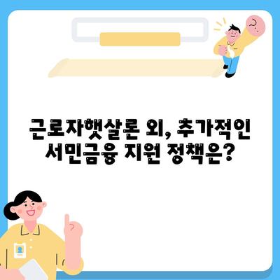 직장인을 위한 근로자햇살론 & 서민금융 지원 대출 조건 완벽 가이드 | 신청 자격, 금리, 한도, 필요 서류, 주의 사항