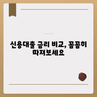 직장인 신용대출, 꼭 알아야 할 핵심 정보 5가지 | 신용대출, 금리 비교, 한도, 조건, 주의사항