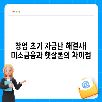 미소금융 창업운영자금대출 vs 햇살론| 나에게 맞는 대출은? | 창업, 소상공인, 대출 비교, 금융 지원