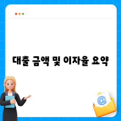 대출 금액 및 이자율 요약