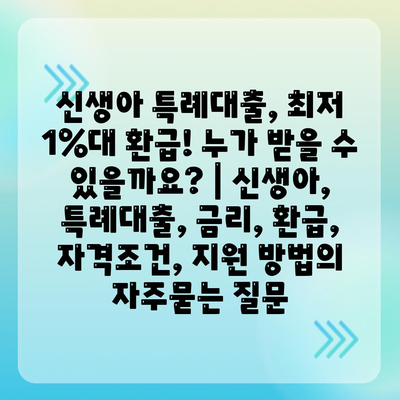 신생아 특례대출, 최저 1%대 환급! 누가 받을 수 있을까요? | 신생아, 특례대출, 금리, 환급, 자격조건, 지원 방법