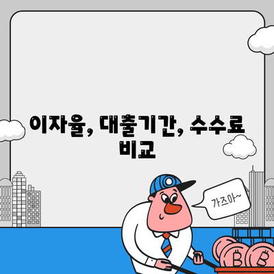 이자율, 대출기간, 수수료 비교