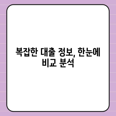 대출 정보, 이제 쉽게 찾아보세요! | 대출나라 활용 가이드 | 대출 비교, 금리 확인, 맞춤 추천