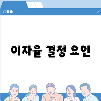 이자율 결정 요인