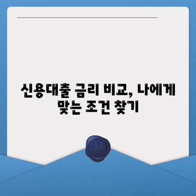 신용카드 한도 활용! 신용대출 성공 전략 | 신용대출, 신용카드 한도, 금리 비교