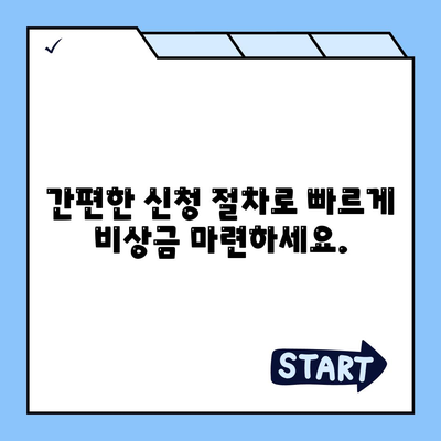 우리 비상금대출, 급할 때 든든한 지원군! | 비상금, 대출, 금리, 한도, 신청