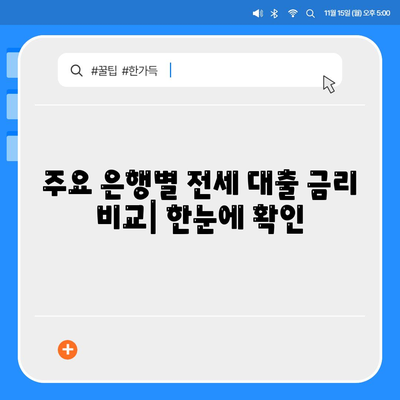 전세 대출 이자 부담 줄이는 최저 금리 비교 가이드 | 전세자금 대출, 금리 비교, 이자 계산, 대출 조건