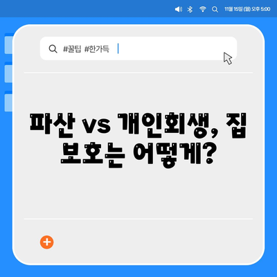 개인회생 중 집담보대출, 별제권으로 지켜낼 수 있을까요? | 개인회생, 집담보대출, 별제권, 파산, 채무