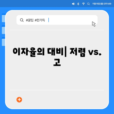 이자율의 대비| 저렴 vs. 고