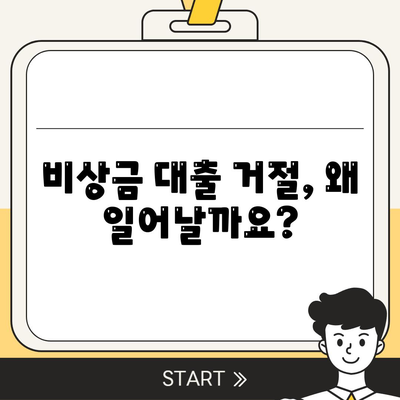 비상금대출 거절, 이유와 대처 방안 | 신용등급, 대출 가능성, 해결책