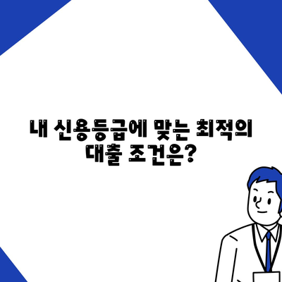 대구 1순위 대출, 꼼꼼하게 따져보세요! | 대구 지역, 금리 비교, 대출 조건, 신용등급