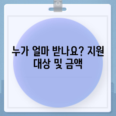 제주도 제주시 구좌읍 민생회복지원금 | 신청 | 신청방법 | 대상 | 지급일 | 사용처 | 전국민 | 이재명 | 2024