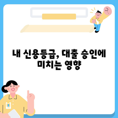 위험한 대출 신청, 거절 당하지 않고 성공하는 방법 | 대출 심사, 승인 확률 높이는 전략