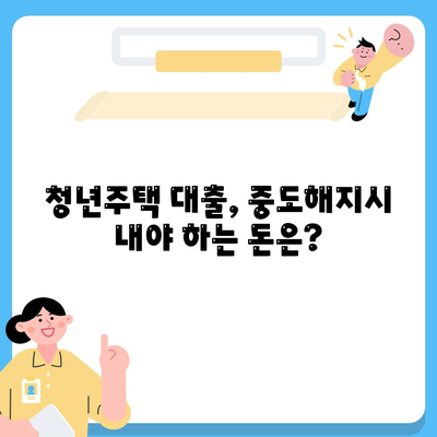 청년주택드림 청약통장 지원 대출, 중도해지 주의! | 청년주택, 대출, 주의사항, 해지, 꿀팁