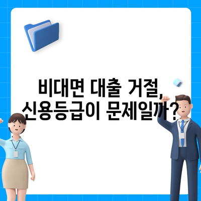 비대면 대출 차단, 나에게 왜 일어났을까? | 신용등급, 대출 한도, 해결 방안