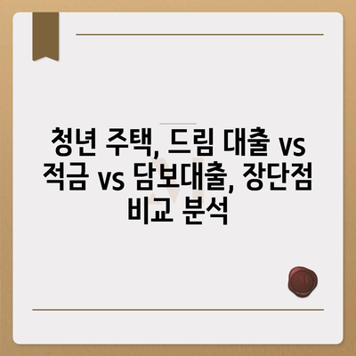 청년주택드림 대출, 적금 vs 담보대출| 나에게 맞는 최적의 선택은? | 청년 주택, 주택 구매, 대출 비교