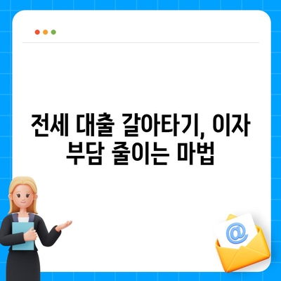 전세 대출 갈아타기로 이자 부담 줄이기| 최적의 전략 & 성공 사례 | 전세 대출, 금리 비교, 갈아타기, 이자 절약, 성공 노하우