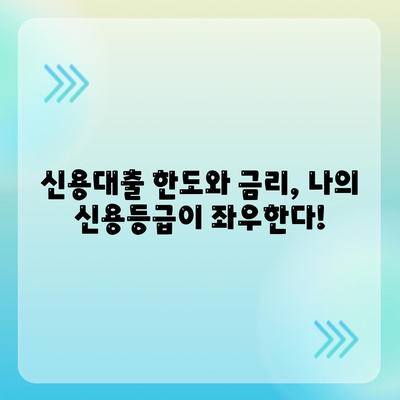 3대 금융 융자 한도 & 금리 비교| 나에게 맞는 조건 찾기 | 신용대출, 주택담보대출, 전세자금대출