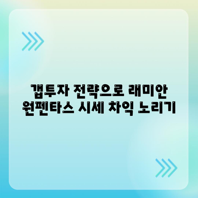 래미안 원펜타스 전세 대출 활용, 시세 차익 노리기 전략 | 2023년 하반기 부동산 전망, 갭투자,  전세 대출 팁