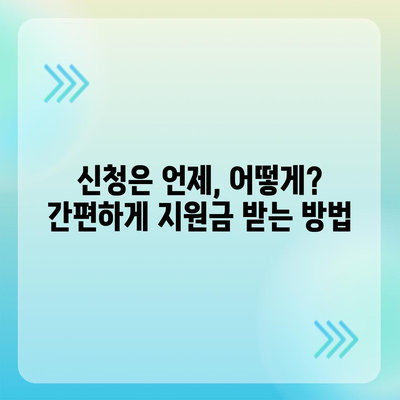 부산시 동래구 온천2동 민생회복지원금 | 신청 | 신청방법 | 대상 | 지급일 | 사용처 | 전국민 | 이재명 | 2024