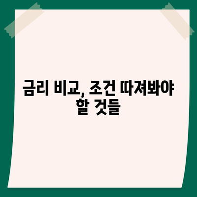 부동산 담보대출 금리 비교 & 한도 확인 가이드 | 최저금리, 한도, 조건 비교, 신청 방법