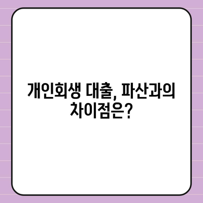 개인회생 중에도 가능할까? 대출 조건 & 진행 절차 완벽 가이드 | 개인회생대출, 신용불량자 대출, 파산