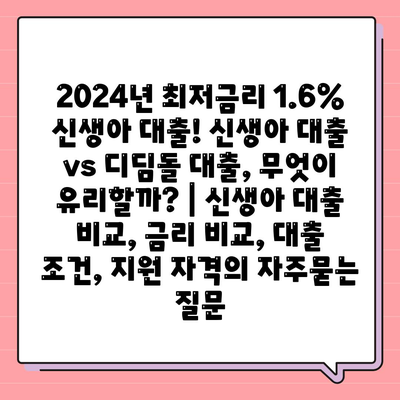 2024년 최저금리 1.6% 신생아 대출! 신생아 대출 vs 디딤돌 대출, 무엇이 유리할까? | 신생아 대출 비교, 금리 비교, 대출 조건, 지원 자격