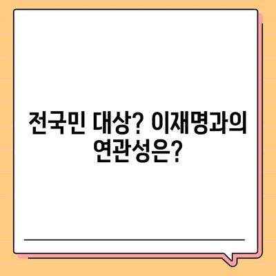 대구시 수성구 범어3동 민생회복지원금 | 신청 | 신청방법 | 대상 | 지급일 | 사용처 | 전국민 | 이재명 | 2024