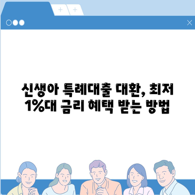 신생아 특례대출 대환, 누가 받을 수 있을까요? 최저 1%대 금리 꿀팁! | 신생아, 특례대출, 대환, 금리 비교, 조건