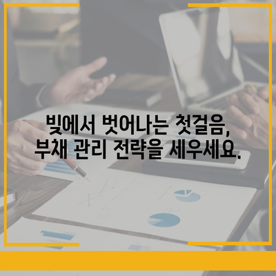 무책임한 주택 담보 대출| 위험에서 벗어나는 길 | 부채 관리, 신용 회복, 재정 계획