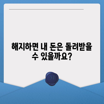 청년주택드림 청약통장 중도해지, 꼭 알아야 할 주의사항 5가지 | 청년주택, 청약통장, 해지, 주의사항