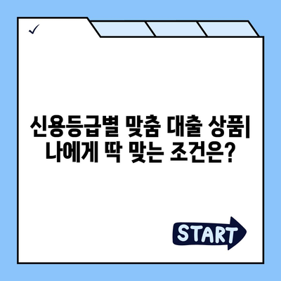 저신용자를 위한 비상금 대출 가이드| 신용등급별 추천 상품 및 대출 조건 비교 | 비상금, 저신용대출, 대출상품 비교