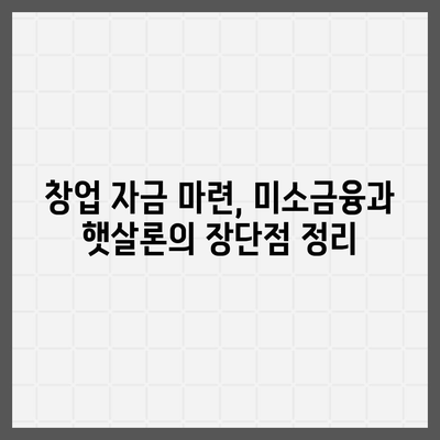 미소금융 창업 운영 자금대출, 햇살론과 비교분석|  핵심 차이점 및 주요 고려 사항  | 창업, 소상공인, 자금조달, 대출