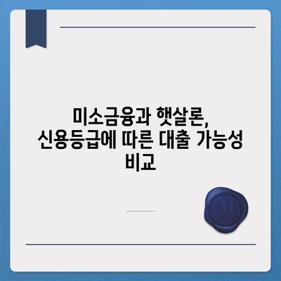 미소금융 창업 운영 자금대출, 햇살론과 비교분석|  핵심 차이점 및 주요 고려 사항  | 창업, 소상공인, 자금조달, 대출