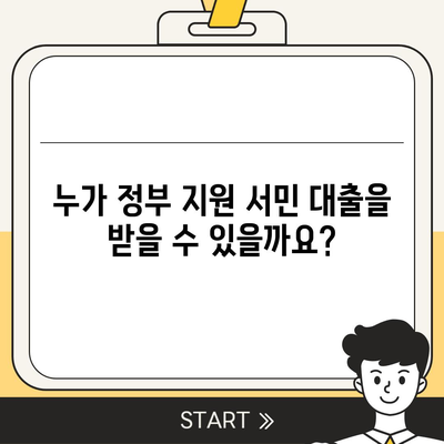 정부 지원 서민 대출 신청 자격 완벽 가이드 | 서민금융, 대출 조건, 신청 방법