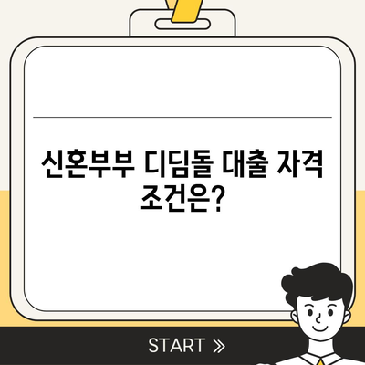 신혼부부 디딤돌 대출 완벽 가이드| 자격, 금리, 신청 방법 총정리 | 주택 구매, 대출 정보, 신혼부부 지원