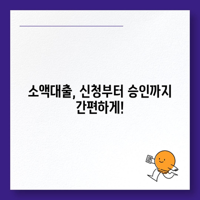 소액대출 알아보기| 용도별 맞춤 조건 & 신청 가이드 | 소액대출, 햇살론, 급전, 비상금, 대출 조건 비교