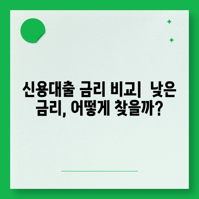 신용대출 신청 전 꼭 확인해야 할 7가지 필수 사항 | 신용대출, 대출 조건, 금리 비교, 주의사항