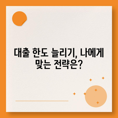 비대면 대출 차단, 나에게 왜 일어났을까? | 신용등급, 대출 한도, 해결 방안