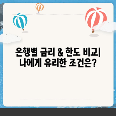 나에게 맞는 개인신용대출 찾기| 금리 & 한도 비교 가이드 | 개인신용대출, 금리 비교, 한도 비교, 대출 추천