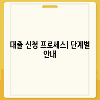 법인사업자대출의 종류와 신청 조건, 가장 빠르게 알아보는 방법 | 법인 대출, 사업자 금융, 대출 가이드