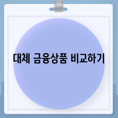 청년주택드림청약통장 중도 해지 시 유의해야 할 5가지 사항 | 청년주택, 청약 통장, 재정 관리