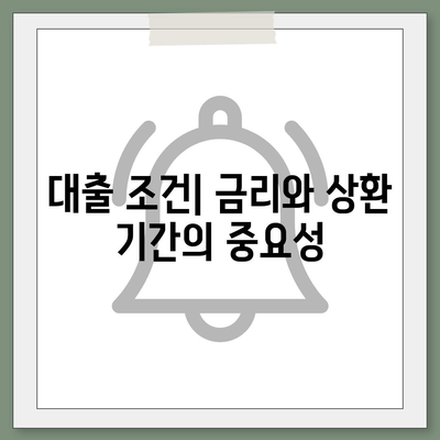 상가담보대출 핵심 포인트 알아야 할 사항 및 유리한 조건 | 대출, 자산 관리, 금융 팁