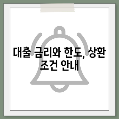 서민금융진흥원 소액 생계비대출 이해하기| 신청 방법과 필수 정보 총정리 | 생계비 대출, 서민 금융 지원, 대출 팁"