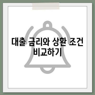 카카오뱅크 비상금대출 후기| 이용 방법과 유용성 분석 | 금융, 대출 상품, 사용자 경험"