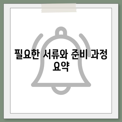 신혼부부의 버팀목 전세자금대출 신청 방법 완벽 가이드 | 전세자금대출, 신혼부부 금융지원, 주택자금 마련 팁