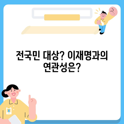 경기도 오산시 궐동 민생회복지원금 | 신청 | 신청방법 | 대상 | 지급일 | 사용처 | 전국민 | 이재명 | 2024