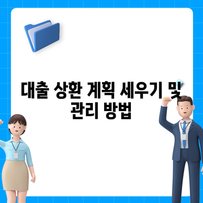 저소득층을 위한 정부 지원 대출 정확하게 활용하는 방법 | 대출, 저소득층 지원, 금융 혜택