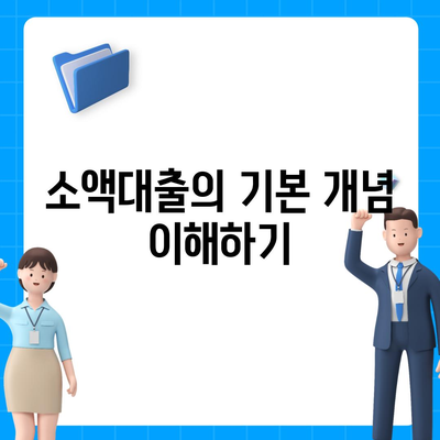 소액대출 소개 및 안내| 조건, 절차, 그리고 꿀팁 알아보기 | 소액대출, 금융, 대출 조건, 재정 관리