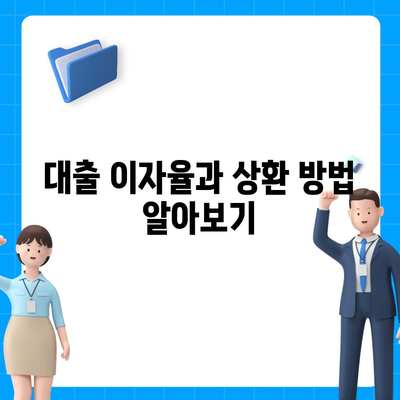 자동차 담보대출 조건 및 무소득자 지원 가이드 | 담보대출, 무소득자, 금융정보